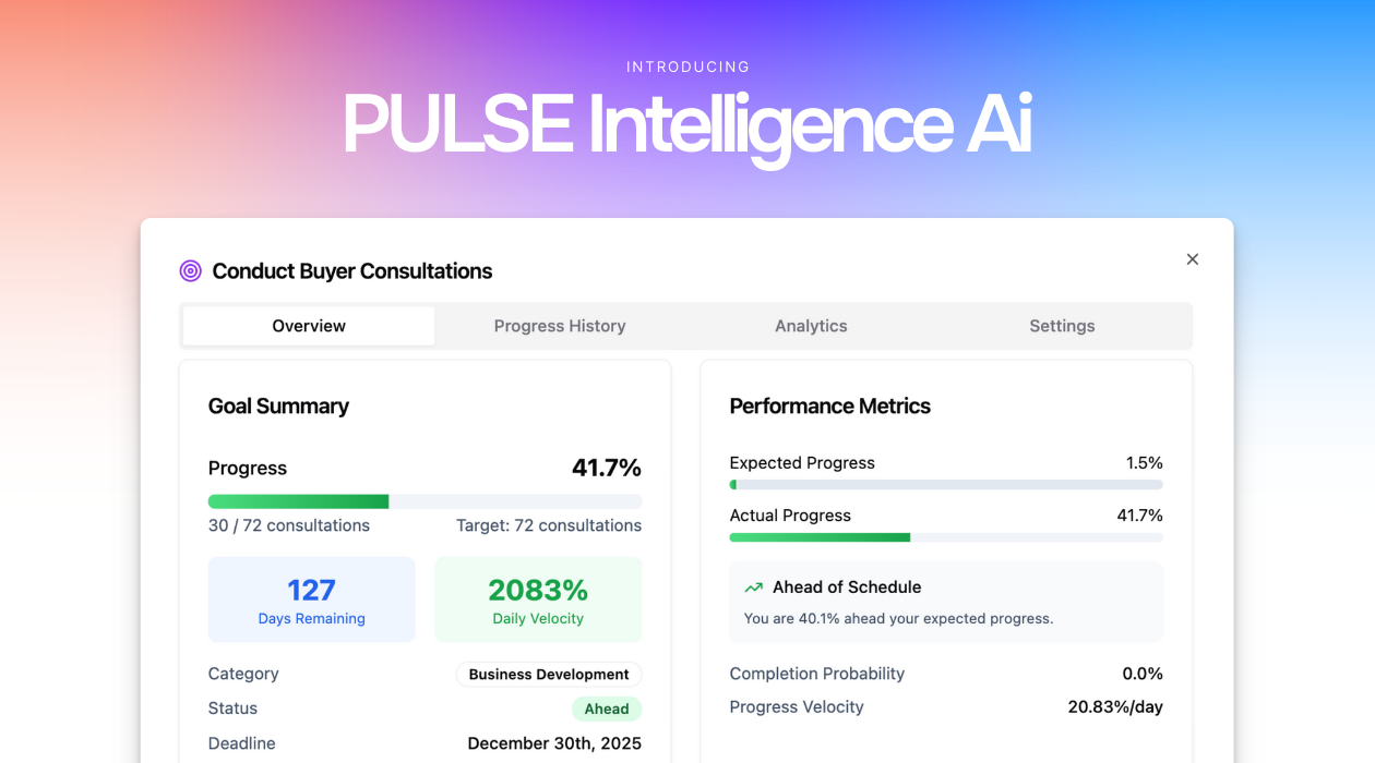 PWRU Performance Suite + PULSE ai
